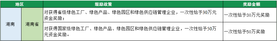 湖南