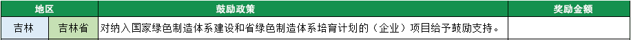 吉林