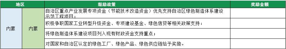 内蒙古