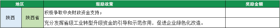 陕西