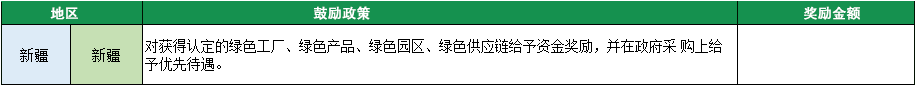 新疆